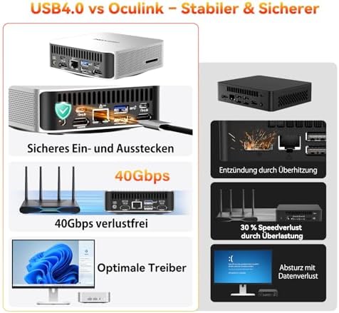 A6 Mini PC mit AMD Ryzen 7 6800H(übertrifft 7730U/7640HS)
