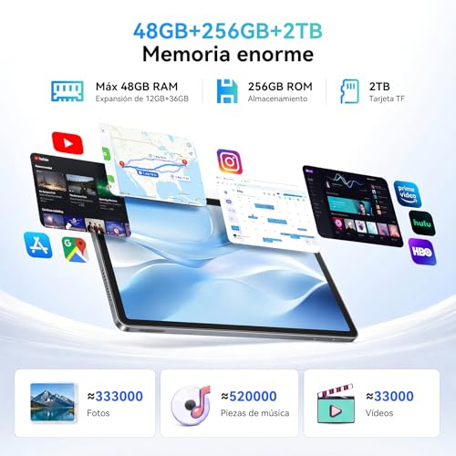 TABWEE Tablet 12 Inch with Keyboard and Pencil, 48GB+256GB, 10000mAh | Gaming Tablet, 1600 x 2400 FHD+, Widevine L1, 16 MP+8 MP, Gemini AI, Face ID, Tablet with Sim Card (4 Year Warranty)