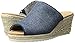 Skechers Cali Women's Monarchs Denim Flower Wedge Sandal