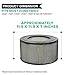 Think Crucial Replacements for Honeywell 20500 Air Purifier Filter, Fits Enviracaire Model 10500, EV-10, 17005, 170xx and 83170