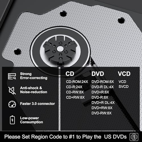 External DVD Drive USB 3.0 Type-C CD Burner Portable CD/DVD Drive DVD Player for Laptop External CD Drive CD Reader Lecteur CD Externe for PC Laptop Desktop Windows 11/10/8.1/7 Linux OS Apple Mac