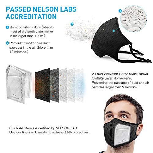 ANALAN Dust Mask Anti Air Pollution Mask N99 Washable Reusable Mouth Masks for Allergies Smoke Protection Fire Face Flu Pollen with 7Pcs N99 Mask Filter（Black Knight) - Thumbnail 2