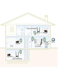 Adaptador Wi Fi Alfa Largo Alcance Dual Band AC1200 USB inalámbrico 3.0 W 2 X 5dBi Antenas Externas   2.4 GHz 300 Mbps 5 GHz 867 Mbps   802.11 ac & A, B, G, N