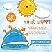 Tamar Baby Beach Tent: Toddlers and Tots Blue Pop-Up Sun Shelter with mini Pool and Detachable Shade, Lightweight, 50 SPF UV Protection with Carry Bag and A Bonus Baby Swimming Ring