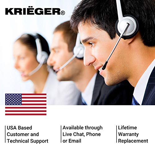 Krieger Plug Adapters (Most of Europe (type C))