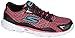 Skechers Womens' GOrun Sonic 2 Running Shoes
