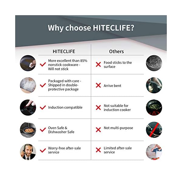 HITECLIFE-Pots-and-Pans-Sets-Nonstick-Cookware-Set-10-Pieces-Induction-Pan-Set-Chemical-Free-Kitchen-Sets-Saucepan-Frying-Pan-Saute-Pan-Stock-Pot-Black HITECLIFE Pots and Pans Sets, Nonstick Cookware Set 10 Pieces, Induction Pan Set, Chemical-Free Kitchen Sets, Saucepan, Frying Pan, Saute Pan, Stock Pot, Black