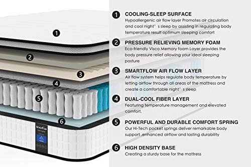 Queen-Mattress-Inofia-10-Inch-Responsive-Memory-Foam-Mattress-Hybrid-Innerspring-Mattress-in-a-Box-Sleep-Cooler-with-More-Pressure-Relief-Support-CertiPUR-US-Certified-Double-Size