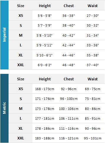 Prolimit Mens Nordic SUP Stand Up Paddle Boarding Drysuit Dry Suit - Steel Blue - Easy Stretch Lightweight Breathable