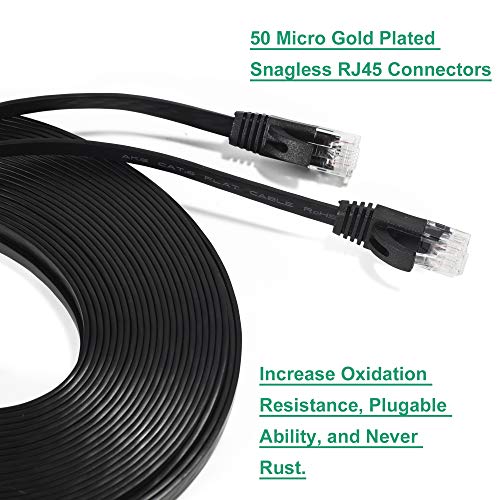 Cable 100 ft 2 PACK, DAYEDZ Cat 6 Flat Cable Cord