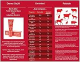 Equine America UK Veterinus Derma Gel Herbal Animal Skin Care 100ml view 2