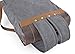 Gootium Vintage Canvas Leather Backpack, Unisex Casual Rucksack 15.6 Inch Laptop Satchel