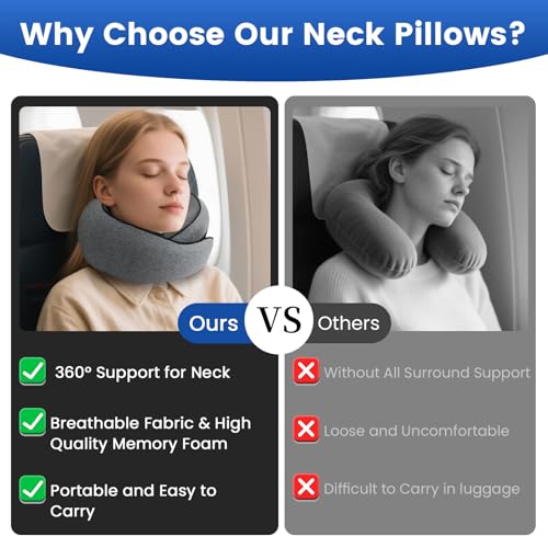 Aeroplane Neck Pillow, Support Neck Travel Pillow, Includes Storage Bag, Eye Mask, Ear Plugs, Removable Cover, Travel Pillow for Plane, Train, Car & Business Trips, Large, Dark Grey
