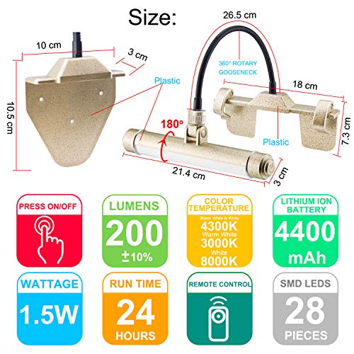 HONWELL Painting Lights Cordless, Dartboard Light with Remote