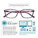 DOOViC 4 Pack Computer Reading Glasses Blue Light Blocking Anti Eyestrain Spring Hinge Stylish Readers for Women 1.50 Strength