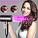 Skey Professional Salon Hair Dryer, 1800W Ionic Blow Dryer with Styling Concentrator, Smoothing Nozzle and Diffuser
