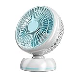 MangGou Mini Fan, USB Desk Fan, Small Quiet Portable Table Cooling Fan with Retractable USB Cable and 360 degree adjustable for Office Home or Traveling (Fragrance Scatter)