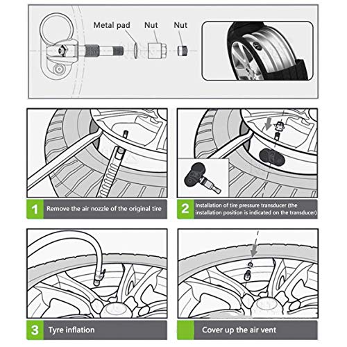 Moshbu Tire Pressure Monitor System, Temperature Save Fuel Universal Auto Alarm Sensor Module USB TPMS with 4Sensors for Android Suitable for Car Bus Jeep Vehicle Minibus - Thumbnail 2