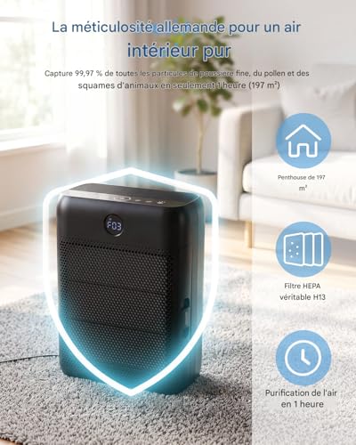 Slevoo Air Purifier For Large Home Room, Genuine H13 HEPA Filter And 3 Pre-Filters For Bedroom, Office, Living Room, Covers Up To 1991.3 Sq.FT, CADR 326 M³/h, Dark Black