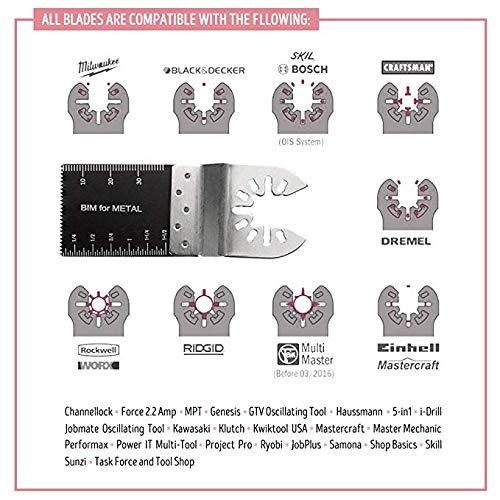 50 Pack Professional Bi-Metal Oscillating Saw Blades Nail/Metal/Wood Universal Multitool Quick Release Blade Fits Dewalt, Porter Cable,Rockwell,Makita,Black & Decker,Bosch Craftsman (50 pcs Bi-metal)
