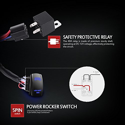 MICTUNING HD 300w LED Light Bar Wiring Harness Fuse 40 Amp ... mictuning wiring diagram 