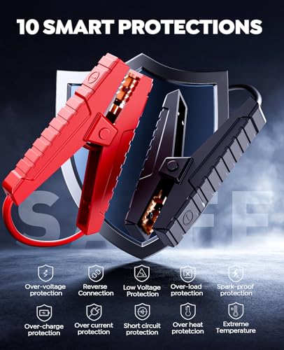JOLTEKON Car Battery Jump Starter with Air Compressor 4500A 150PSI, Car Jumper Starter Portable (9L Gas/8L Diesel), Jump Box Car Battery with Auto-Shutoff Tire Inflator, Jumper Cables and Light