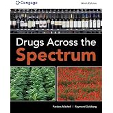Drugs Across the Spectrum