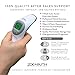 Zoe+Ruth Non Contact Forehead Thermometer for Adults, Kids and Baby, No Touch Digital Infrared Fever Alert. Instant Read. Protective Plastic Case Included.