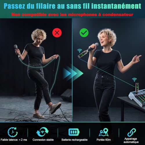Aveek Wireless XLR Transceiver for Dynamic Microphone 60m Range | Latency <2ms, stable signal, 20h battery life, auto pairing, adapter for mixer, sound, church and stage
