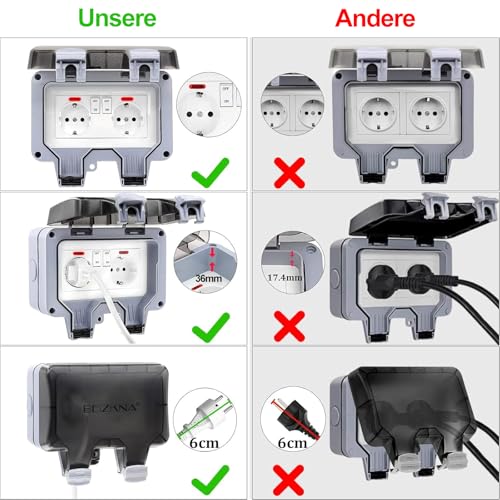 Outdoor Socket IP66 Waterproof Socket with Switch Indicator Light, Wall Socket Wet Room Surface-Mounted Protective Contact Garden Socket Dustproof Weatherproof Outdoor Socket with Hinged Lid