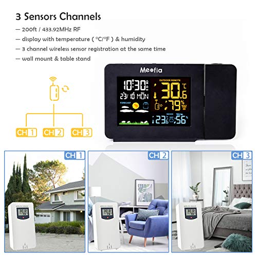 Meofia Projection Alarm Clock for Bedrooms with Weather Station, Digital Projection Clock