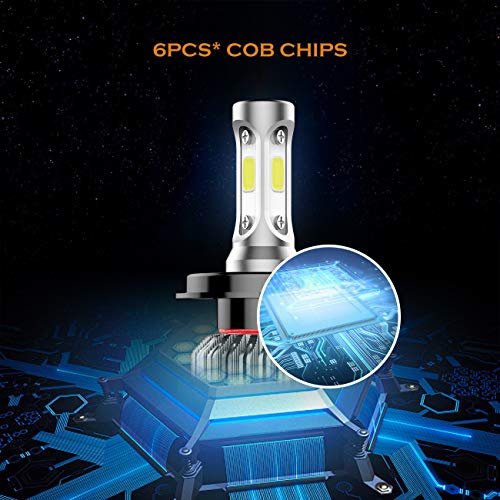 5 Auxbeam+Headlight+Headlights+Conversion+Kits72W