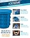 The original ICE GENIE Ice Cube Maker! Space Saving Ice Cube Maker, Holds up to 120 Ice Cubes (Ice Genie, Ice Tongs)