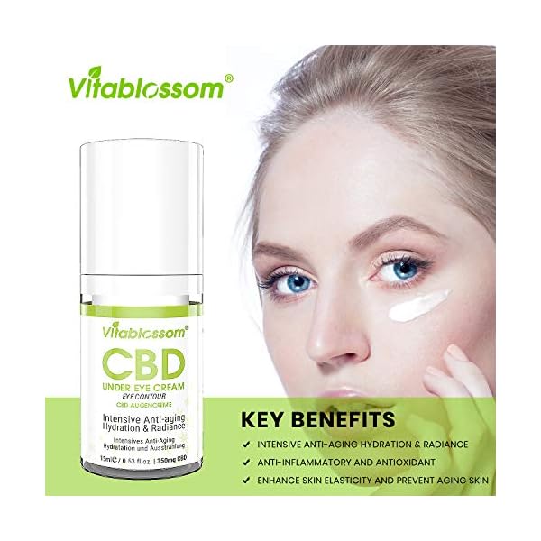 Hemp Eye Cream, Intensive Hydrating Eye Cream, 2021 Best Anti Aging Eye Gel to Reduce Dark Circles, Puffiness, Wrinkles…