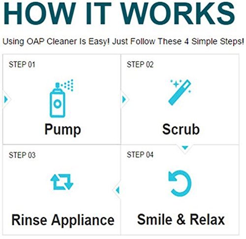 5 OAP+Cleaner+Sterilizes+Removeable+Appliances