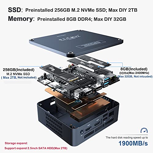 Beelink-SEi8-Mini-PC-con-Procesador-Intel-8th-Gen-i5-8259U-Turbo-38Ghz-8G-DDR4-256GB-NVMe-M2-SSD-WiFi-6-1000Mbps-Intel-Iris-Plus-Graphics-655-Dual-HDMI-BT-50-Type-C-Windows-10