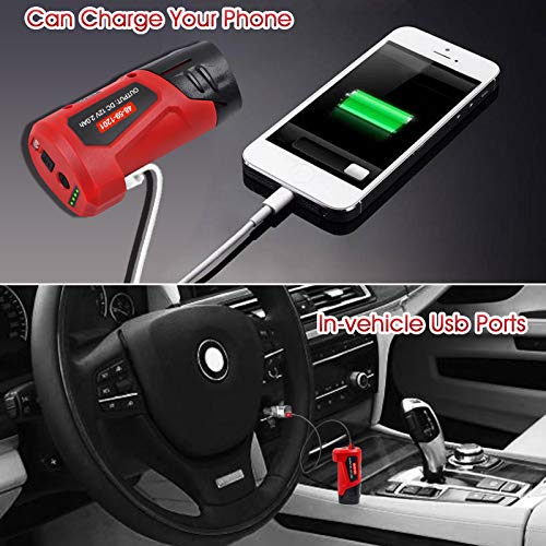 【MultiFunction】 CaliHutt 12V USB Power Charger Adapter Replacement for