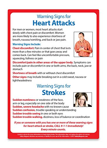 Heart Attack and Stroke Warning Signs Refrigerator Magnet - 5'x7'