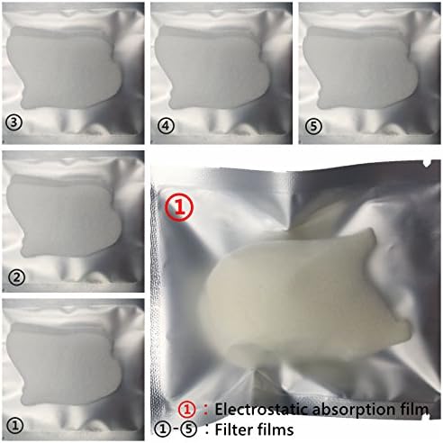QILOVE Nose Nasal Filter Defense Against Haze, Gas, Pollen, Dust, second-hand smoke, Air Pollution PM2.5 etc (White- Nose Filter accessories)
