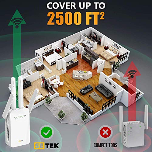 SETEK WiFi Range Extender Signal Booster to 2500 FT, 300 MBPS Wireless Internet Amplifier - Covers 15 Devices with 4 External Advanced Antennas, 5 Working Modes, Overvoltage Protection, LAN/Ethernet