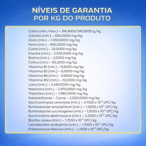 Suplemento Cachorro Forte Pelo & Derme 250g | Pele Saudável e Pelagem Forte | Auxilia na Queda de Pelos e Coceiras | Biotina, Zinco e Ômega 3 | VeterinUp