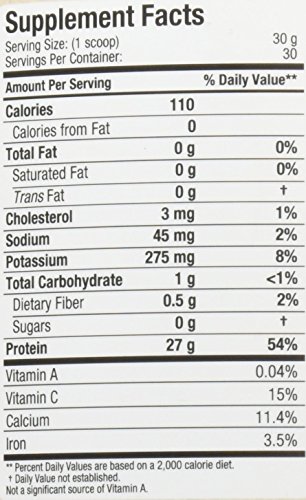 Allmax Nutrition Isonatural Protein Chocolate Flavor,NET WT 2 LBS(32OZ) 907G