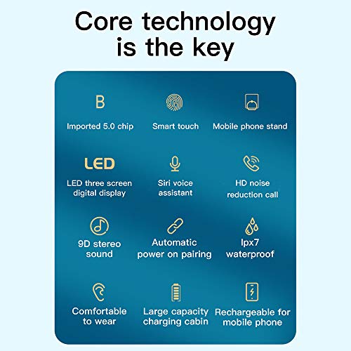 gdfh True Wireless Earbuds with Microphone, TWS 5.0 Bluetooth Headphones in-Ear Stereo Wireless Earphones with Microphone Binaural Calls, One-Step Pairing