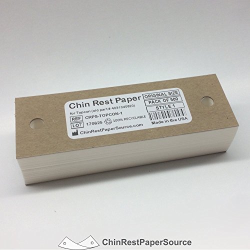 Best Dental Surface Barriers Buying Guide GistGear