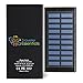 Portable Solar Charger with Removable Logo: Sophisticated, Lightweight, 10000 mAh Capacity, 2 USB Port for iPhone, Android, Tablet. Perfect for Eco Travel