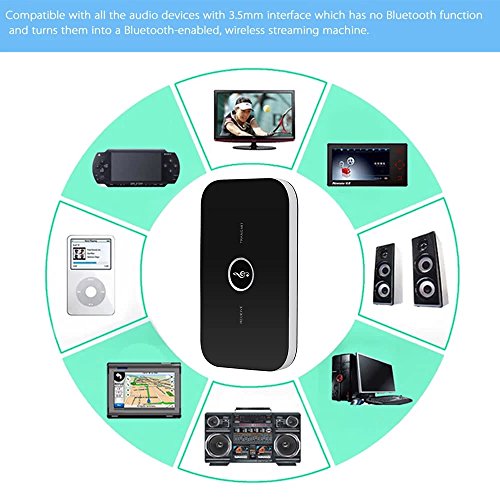 image for Sammid 2-in-1 Wireless Transmitter Receiver,Bluetooth 4.1 3.5mm Audio 
