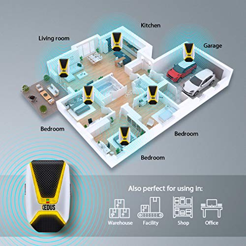 Ultrasonic Pest Repeller Plug in Pest Reject