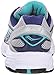 Saucony Women's Cohesion 9 Running Shoe, Silver/Navy/Teal, 7 M US