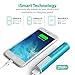 RAVPower Luster Mini 3350mAh Portable Charger External Battery Pack Power Bank & iSmart Technology for Smartphones and more – Blue