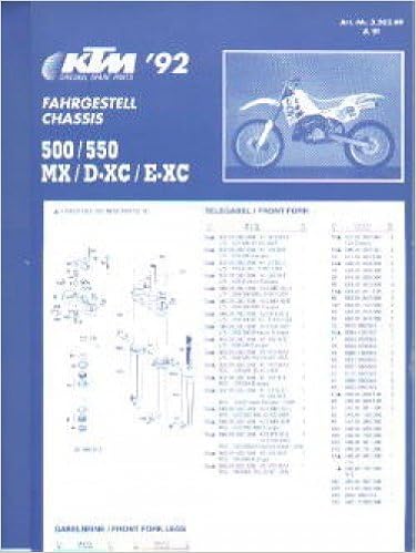 MX DXC EXC Chassis Spare Parts Poster 